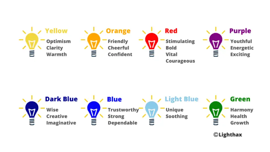 LED Light Color Mood Chart