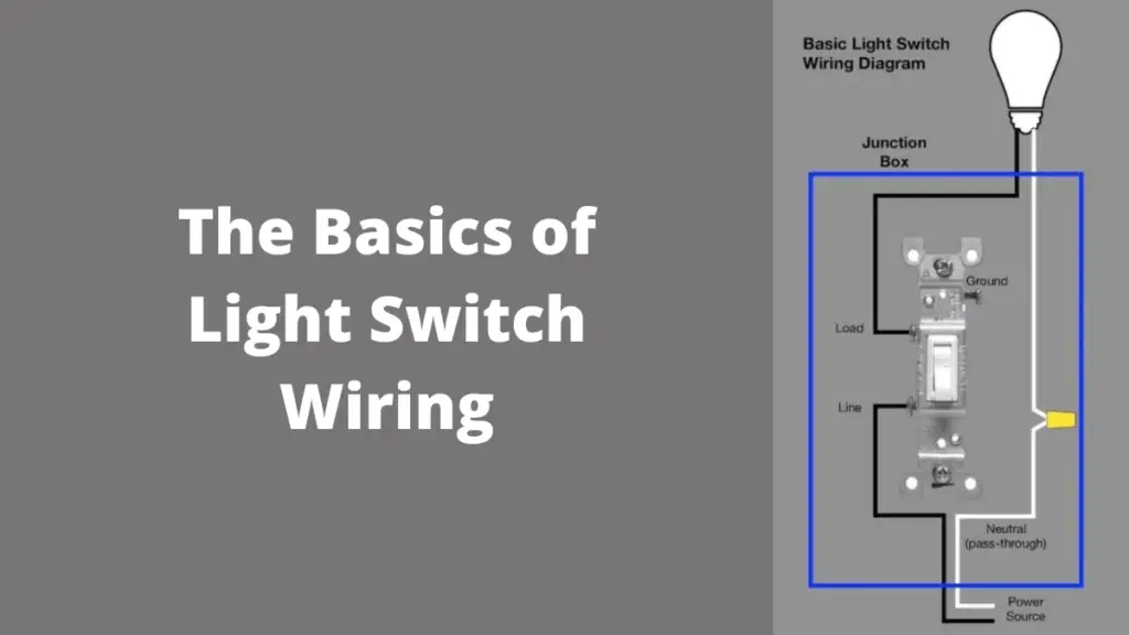 The Basics of Light Switch Wiring