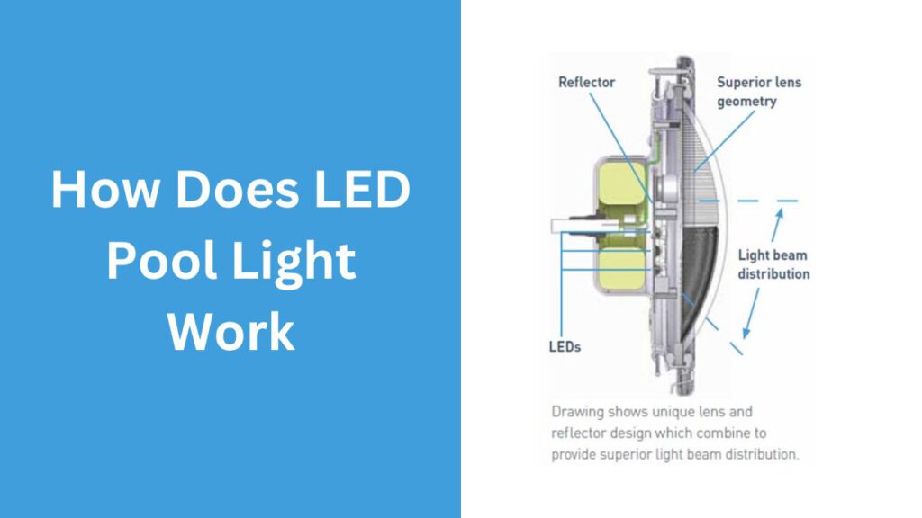 How Does LED Pool Light Work